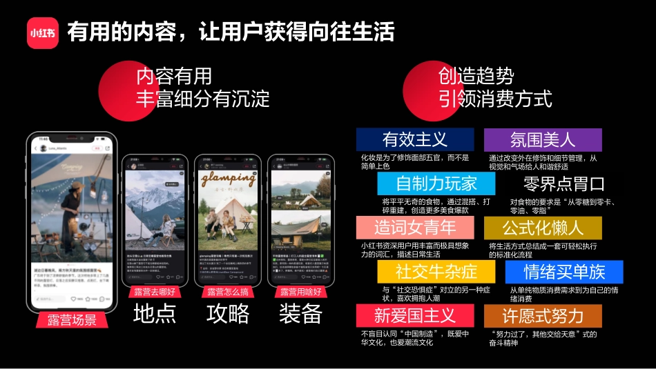 小红书：小红书2022年招商_第8页