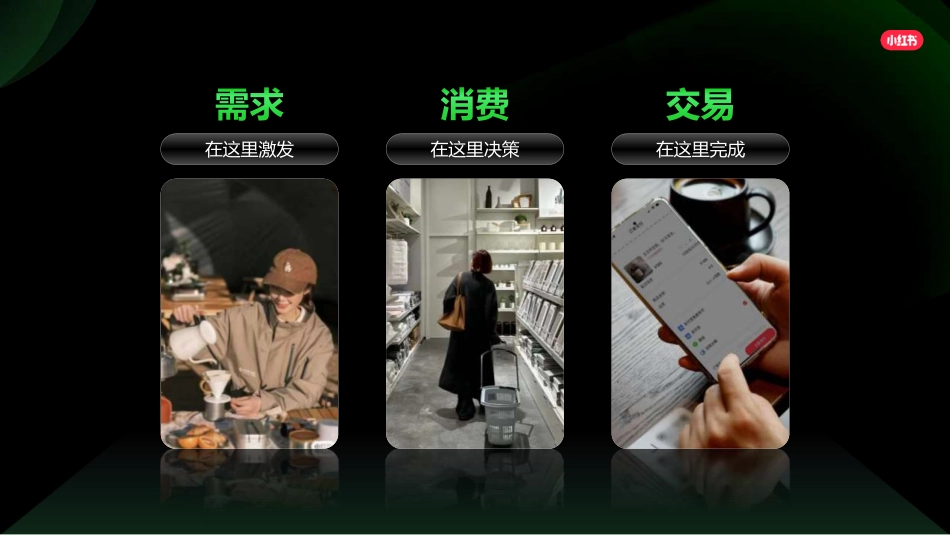 小红书：小红书2024Q2品牌投放产品介绍_第8页