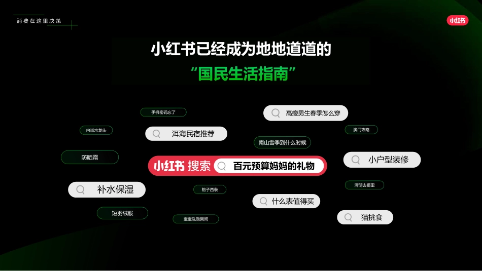小红书：小红书2024Q2品牌投放产品介绍_第9页