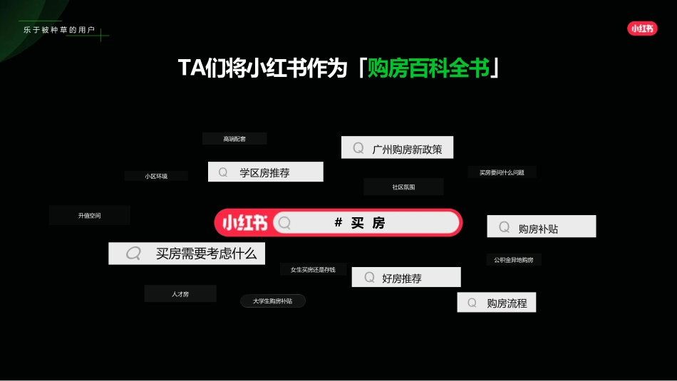 小红书:小红书2024年房地产行业营销方法论_第7页