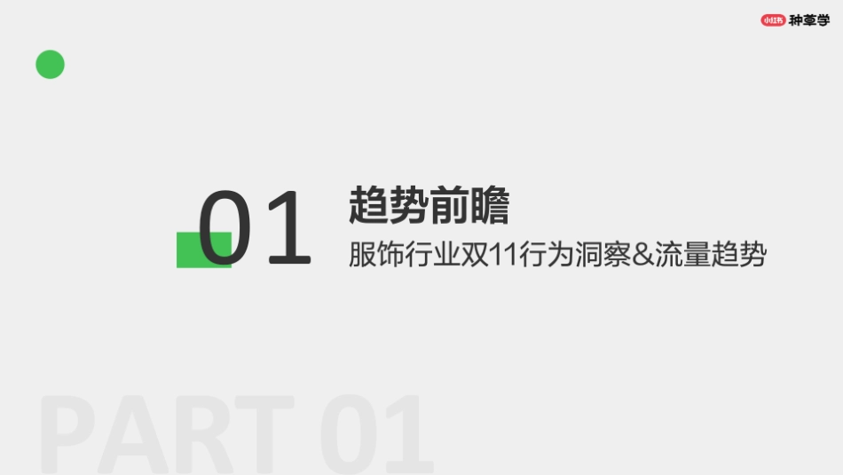小红书：小红书潮流服饰行业双11流量揭秘高效种草_第3页