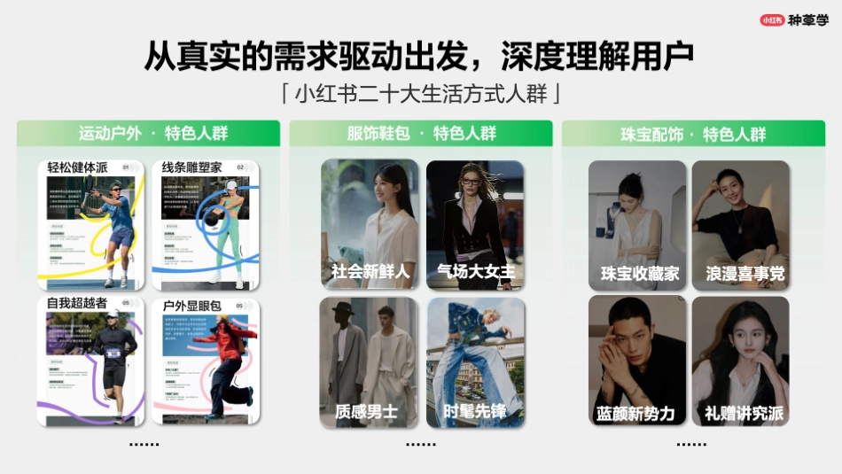 小红书：小红书潮流服饰行业双11流量揭秘高效种草_第6页