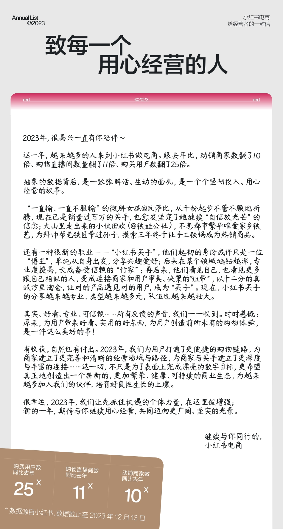 小红书：小红书电商年度榜单2023_第2页