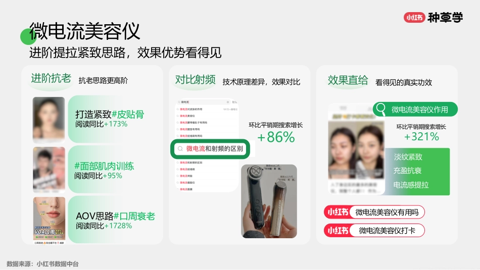 小红书：小红书美护仪器双11营销解码全指南_第10页