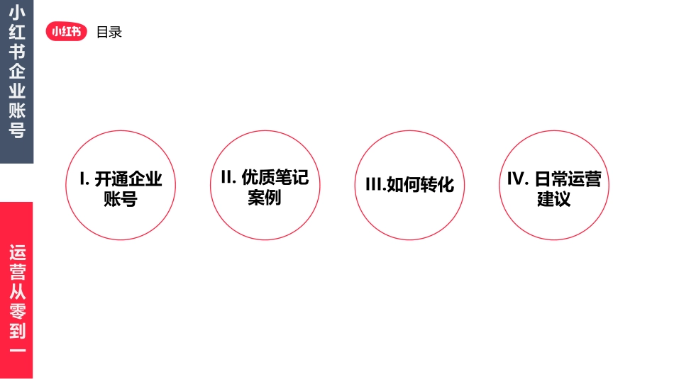 小红书:小红书企业账号运营从零到一_第2页