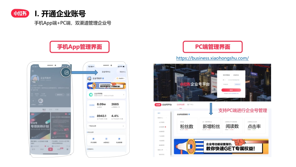 小红书:小红书企业账号运营从零到一_第5页