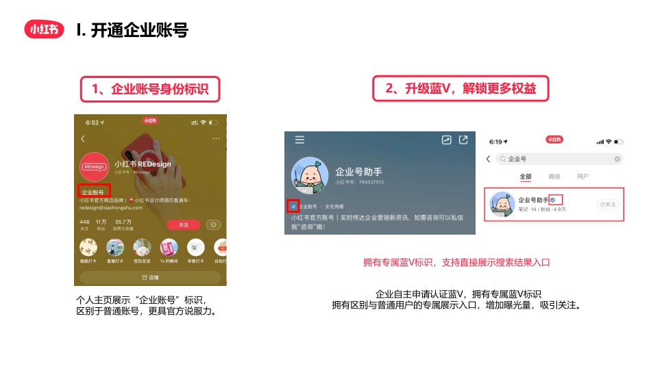 小红书:小红书企业账号运营从零到一_第6页