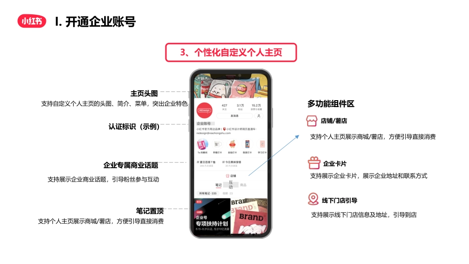小红书:小红书企业账号运营从零到一_第7页