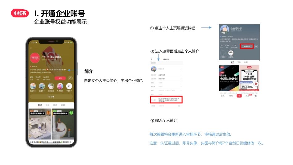 小红书:小红书企业账号运营从零到一_第9页