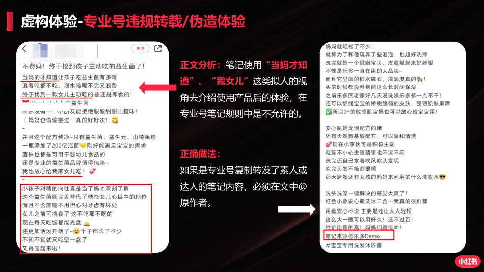 小红书:小红书商业笔记闭坑指南_第6页