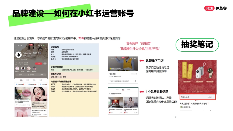 小红书:小红书运营快来看,教你如何高质量获客!_第7页