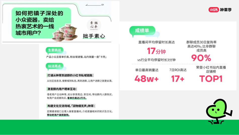 小红书：小红书运营耐消品牌转化新玩法，「私域-群聊」先知道_第2页