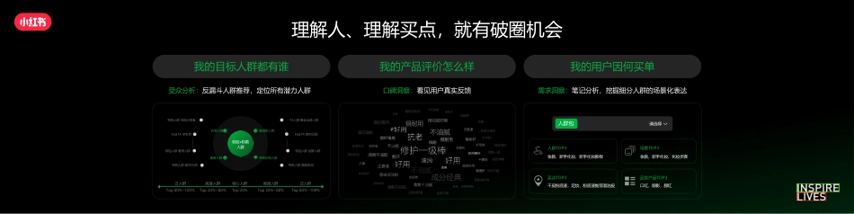 小红书：小红书种草进阶-细分人群精准渗透_第10页