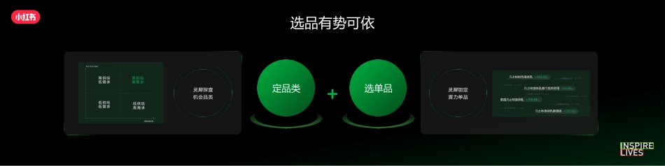 小红书：小红书种草进阶-细分人群精准渗透_第6页