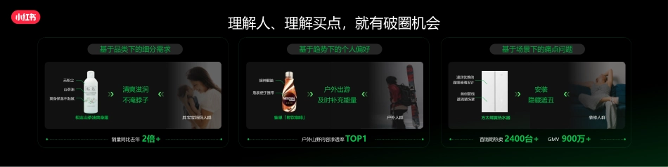 小红书：小红书种草进阶-细分人群精准渗透_第8页