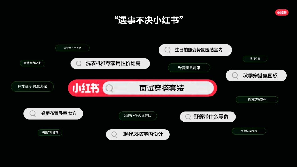 小红书：小红书种草-企业高质量生长_第4页