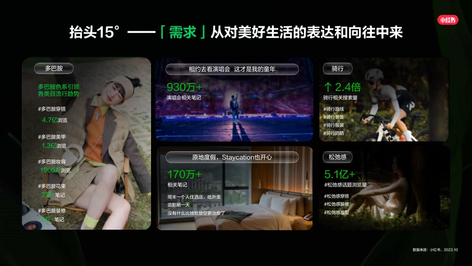 小红书：小红书种草-企业高质量生长_第8页