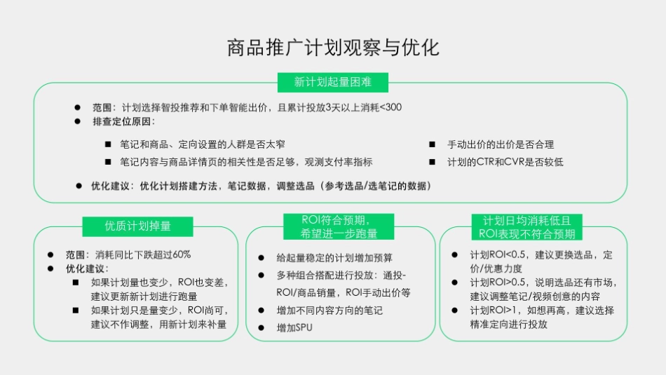 小红书：小红书种草学-乘风而上：助力电商生意增长_第8页