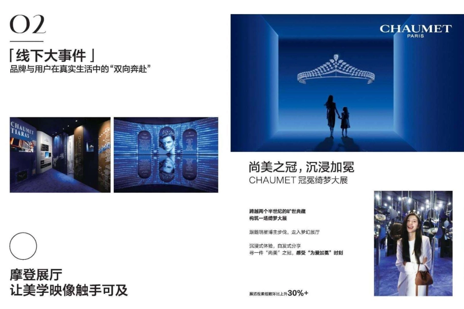 小红书《2023-2024 FashionTalk时尚潮流趋势》_第10页