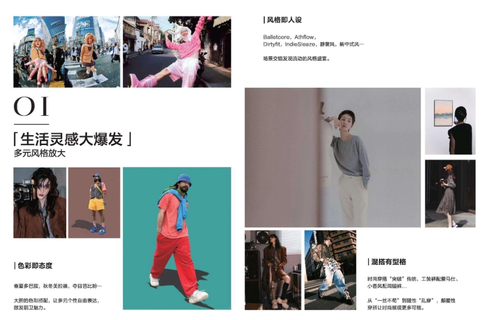 小红书《2023-2024 FashionTalk时尚潮流趋势》_第3页