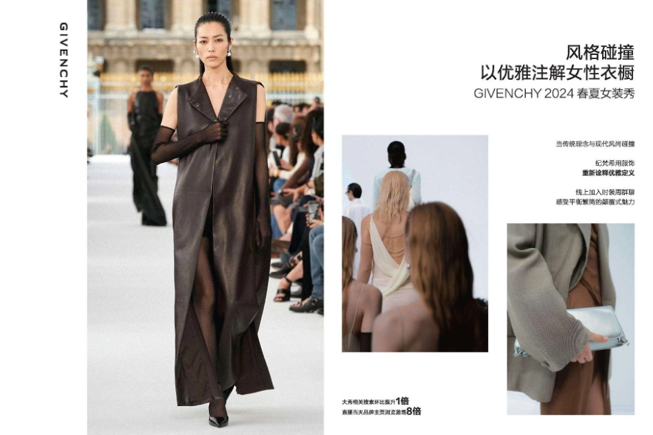 小红书《2023-2024 FashionTalk时尚潮流趋势》_第5页