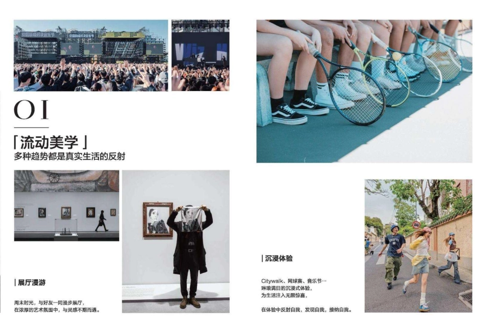 小红书《2023-2024 FashionTalk时尚潮流趋势》_第9页