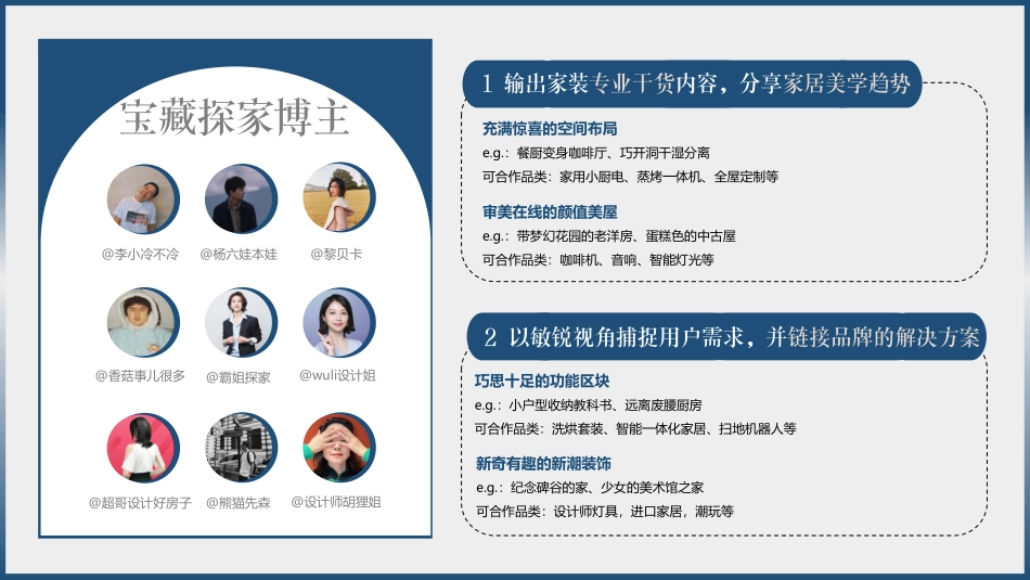 小红书《欢迎光临我的家》IP招商通案_第10页