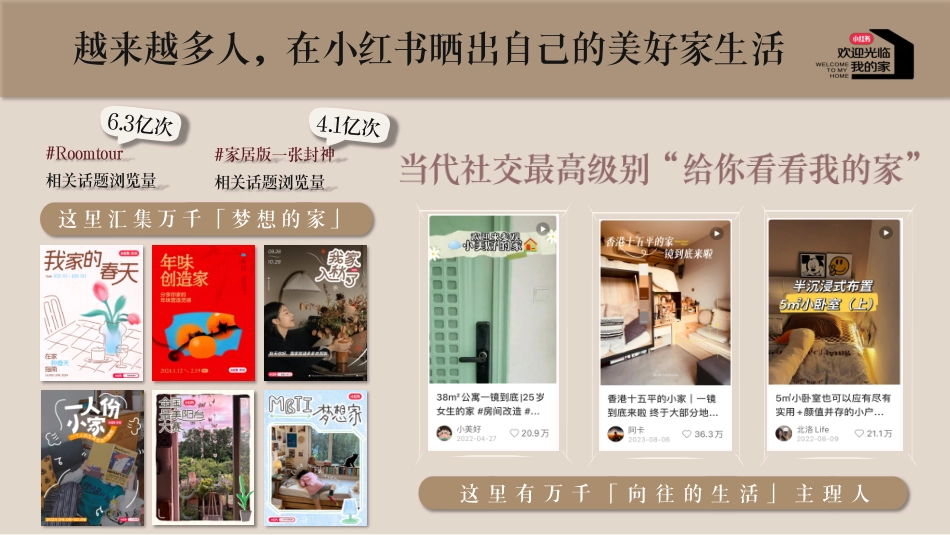 小红书《欢迎光临我的家》IP招商通案_第2页