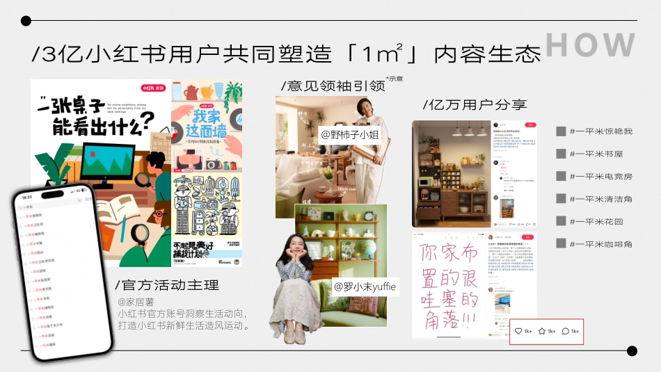 小红书《家的一平米》招商方案_第5页