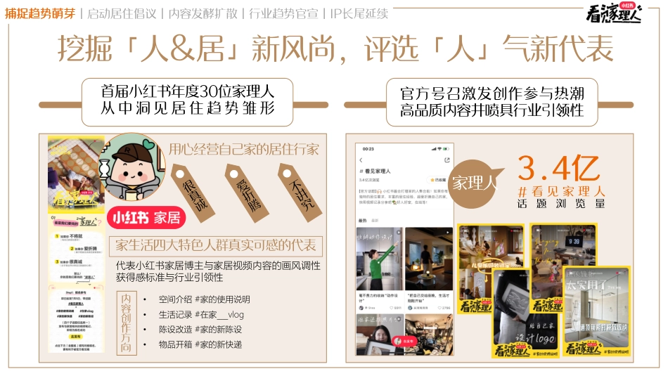 小红书《看见家理人》IP招商通案_第10页