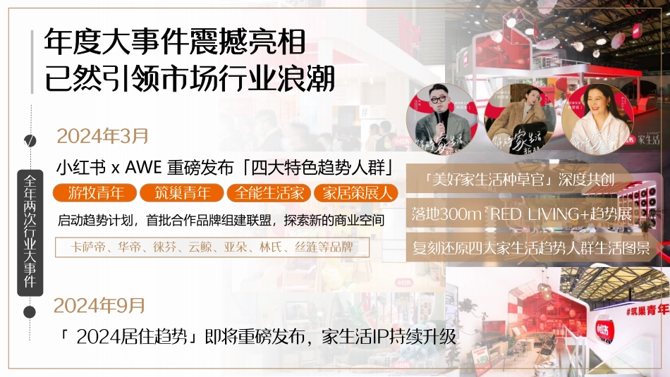 小红书《看见家理人》IP招商通案_第5页