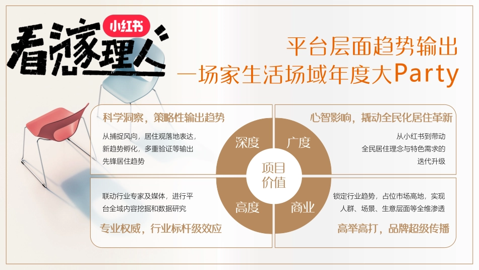 小红书《看见家理人》IP招商通案_第7页