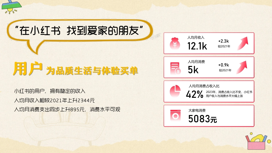 小红书《哇塞！生活家》招商通案2023_第3页