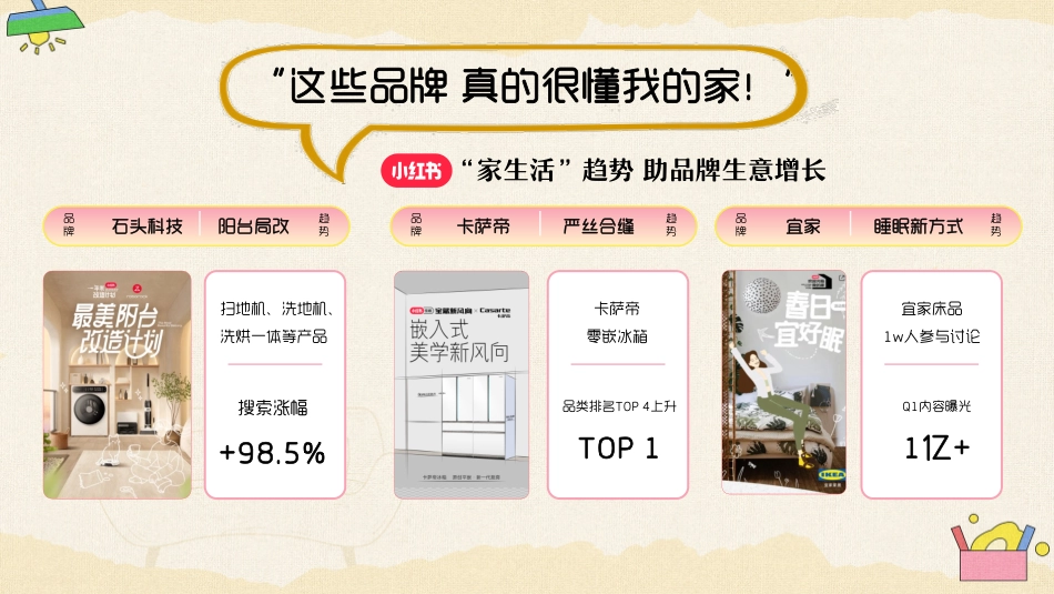 小红书《哇塞！生活家》招商通案2023_第7页