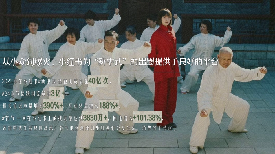 小红书《万物有时节》营销IP通案_第2页