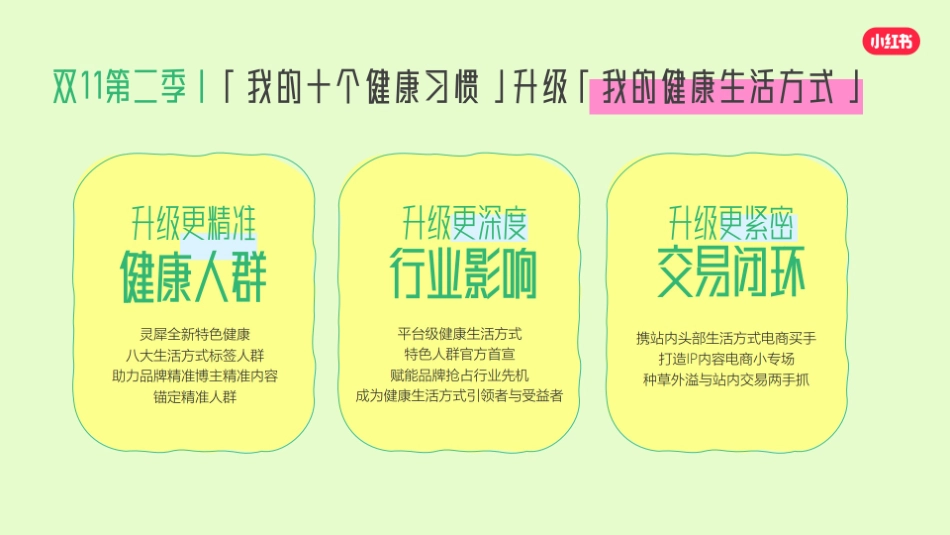 小红书《我的健康生活方式》s级大事件招商方案_第5页
