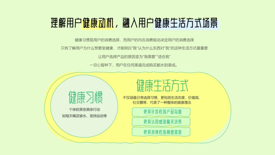 小红书《我的健康生活方式》s级大事件招商方案_第7页