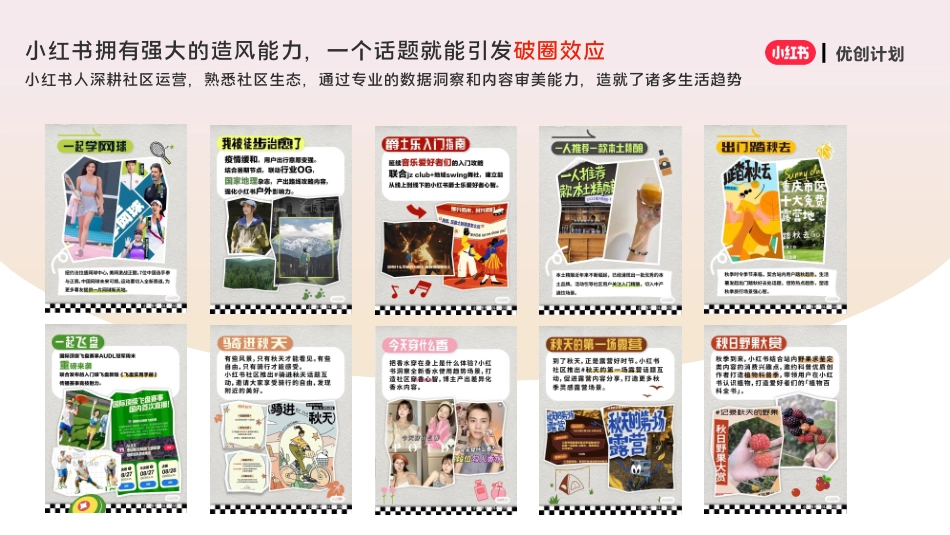 小红书《优质创作者计划》合作方案10月更新_第4页