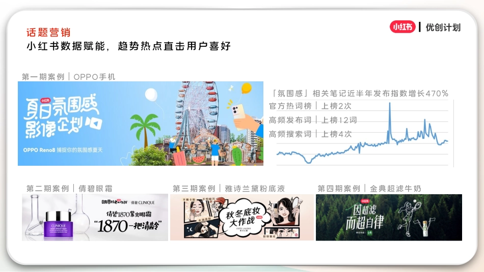 小红书《优质创作者计划》合作方案10月更新_第9页