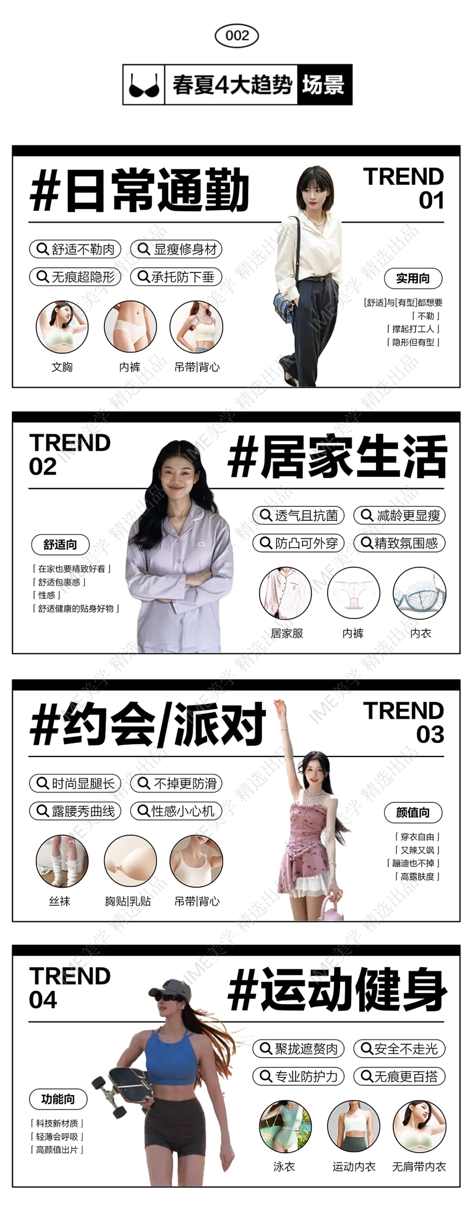 小红书「2024内衣春夏追风图鉴」_第6页