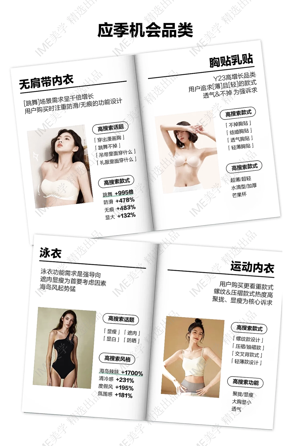 小红书「2024内衣春夏追风图鉴」_第8页