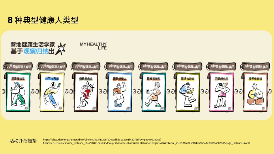 小红书「我的健康生活方式」-8型健康人快闪-内容整理_第5页