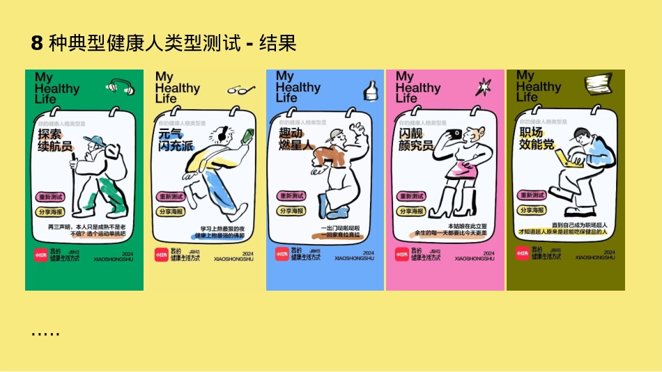 小红书「我的健康生活方式」-8型健康人快闪-内容整理_第8页