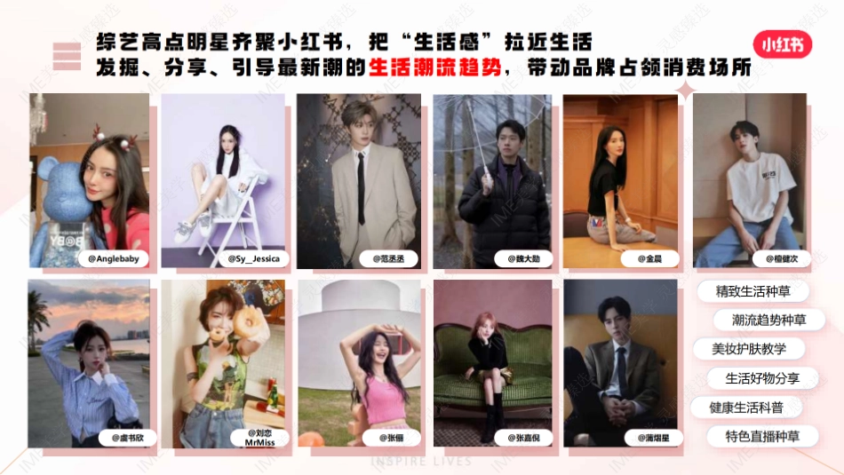 小红书2024影视综娱乐营销 _第5页