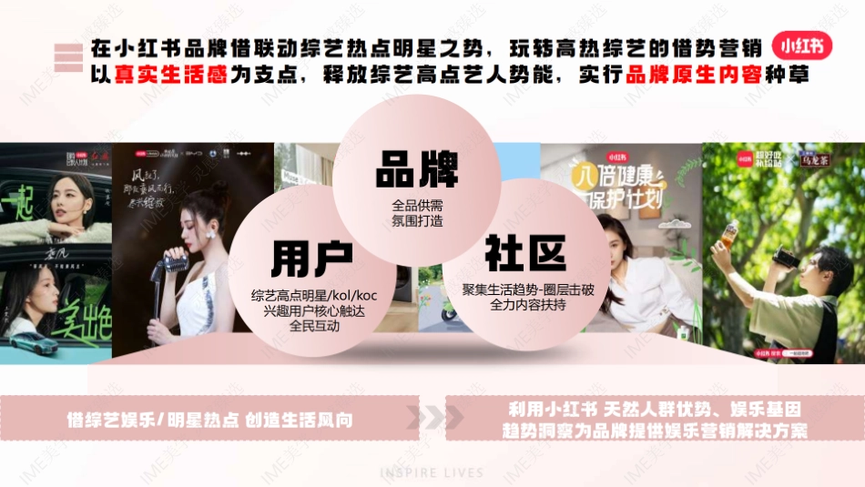 小红书2024影视综娱乐营销 _第6页