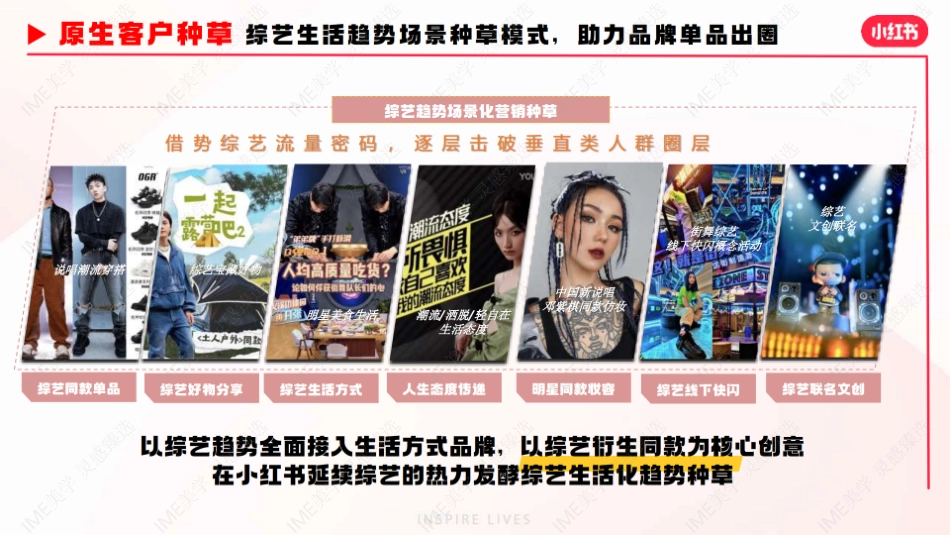 小红书2024影视综娱乐营销 _第9页