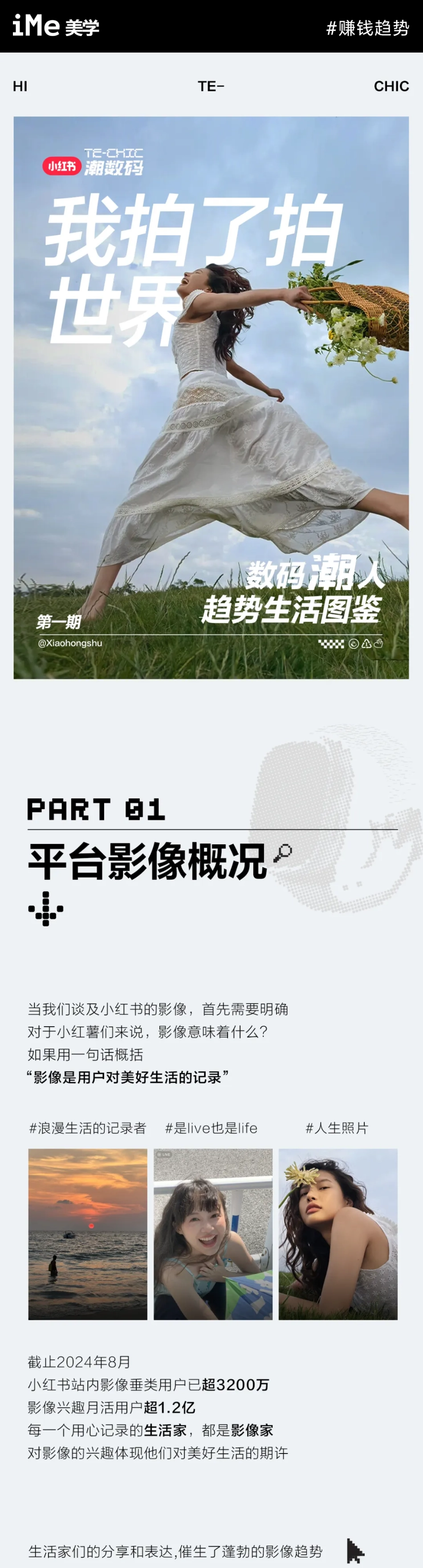 小红书2024影像赛道赚钱趋势详解 _第1页