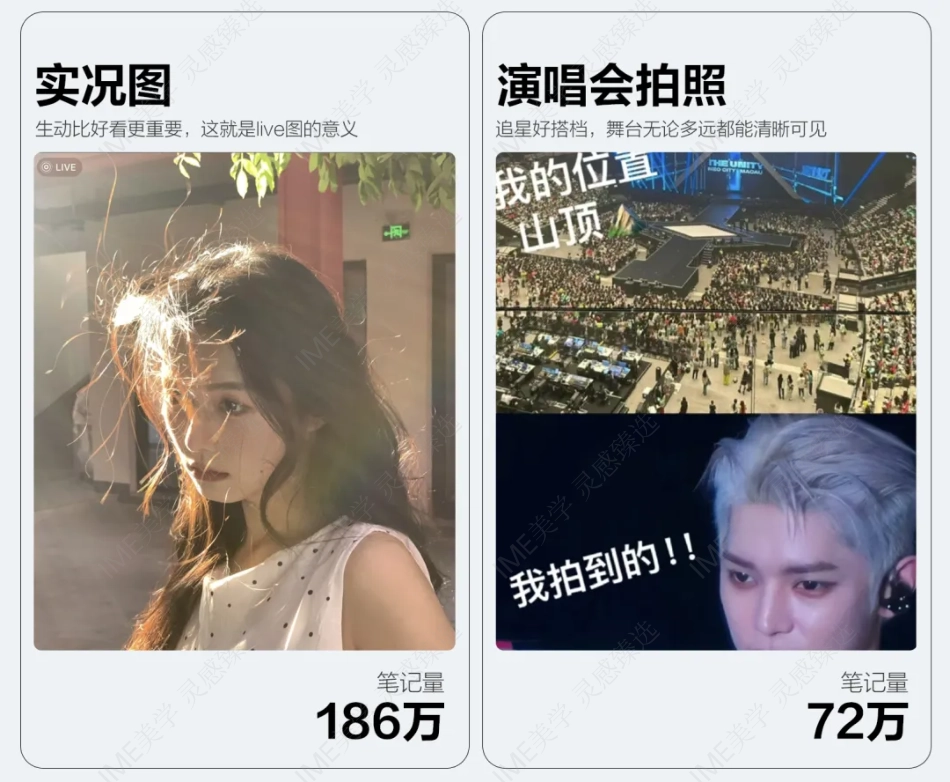 小红书2024影像赛道赚钱趋势详解 _第2页