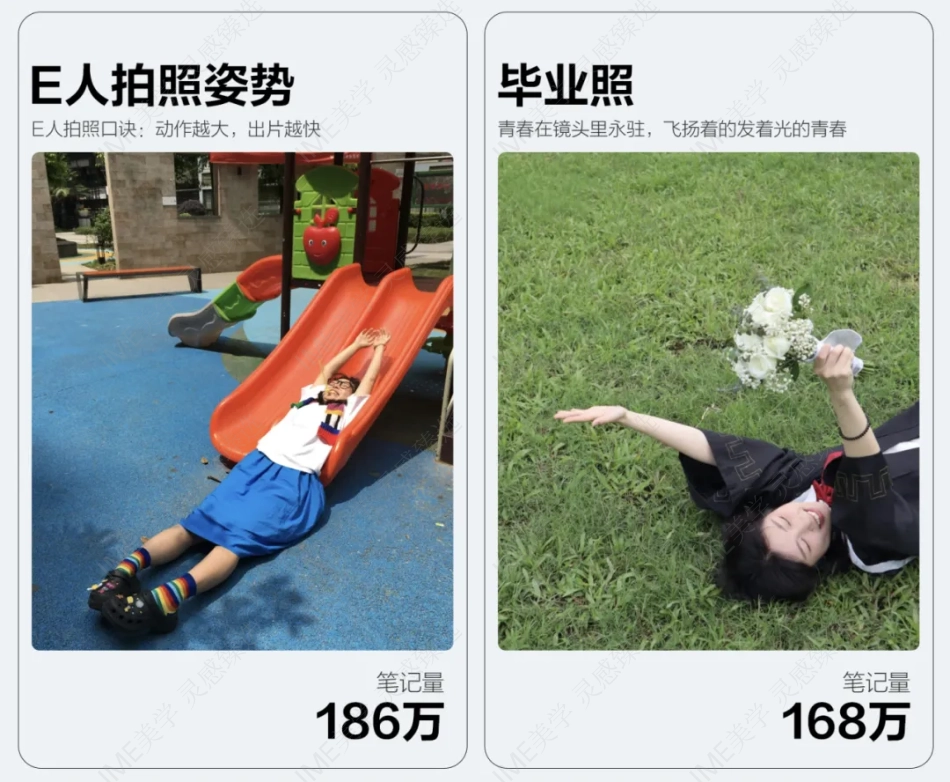 小红书2024影像赛道赚钱趋势详解 _第3页