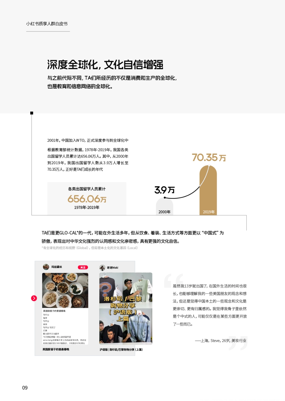 小红书2024质享人群白皮书79页_第10页